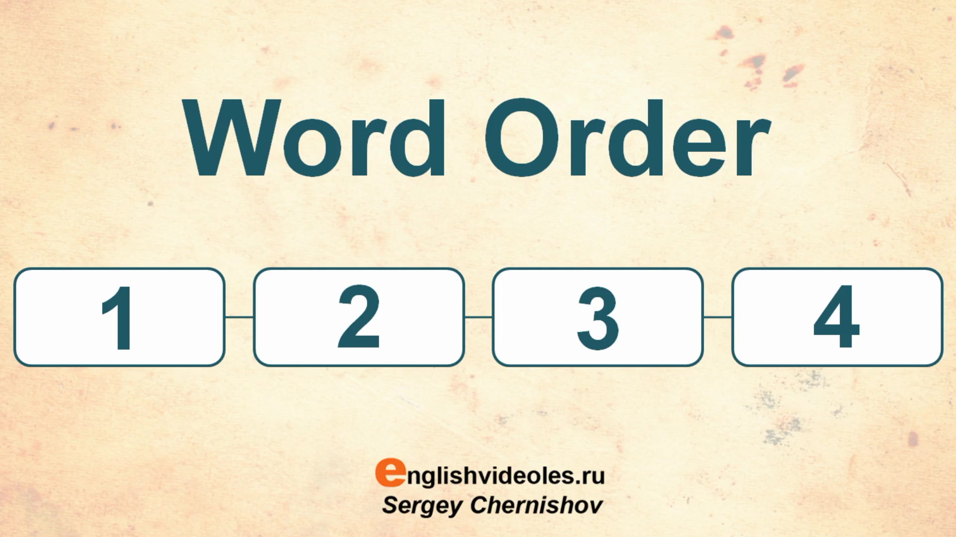 Time order words. Order the words. Word order games. Order the words. Word order in english.
