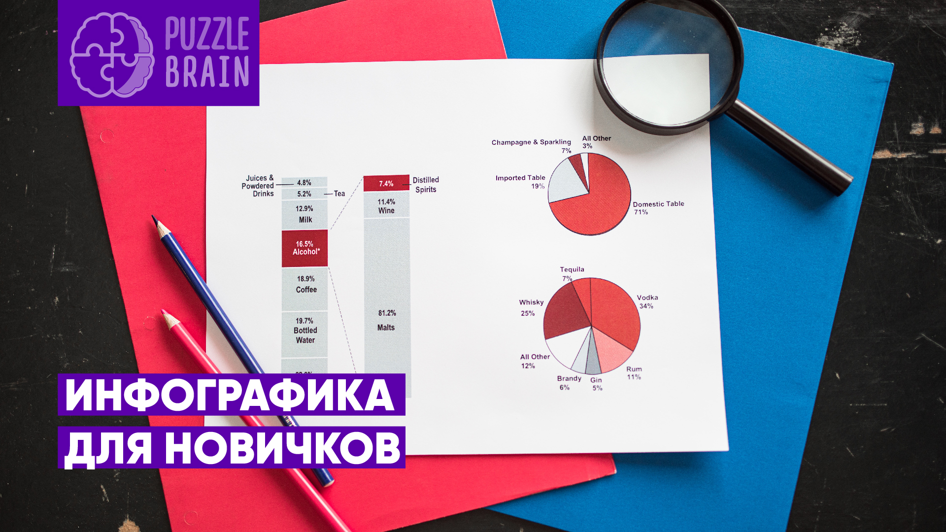 Инфографика ссылка. Курс по инфографике. Курс.