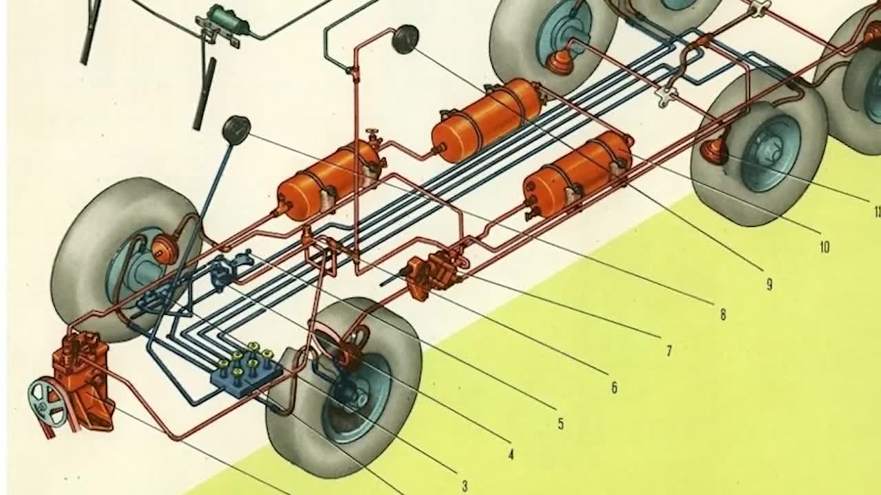 Подкачка урал 4320