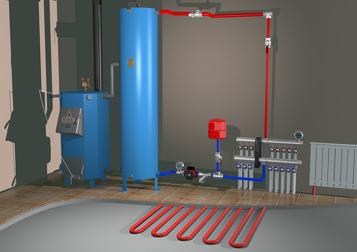 Системы отопления полом. Кателный система отопительная. Система отопления. Отопление от котла. Отопление от твердотопливного котла.