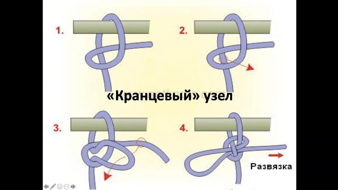 Как привязать battle