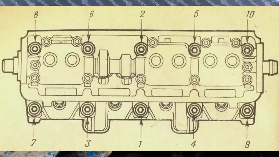 Схема затяжки головки ваз