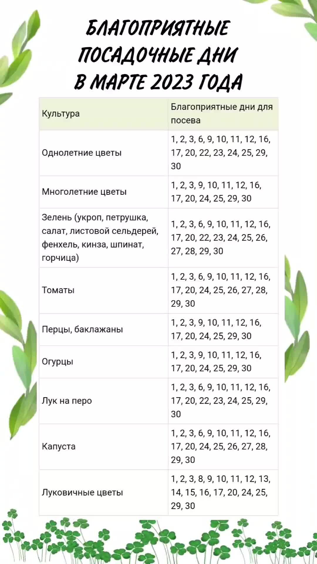Благоприятные посадочные дни в марте. Календарь посадочных дней в марте. Посадочные дни в марте 2024. Благоприятные посадочные дни в апреле 24