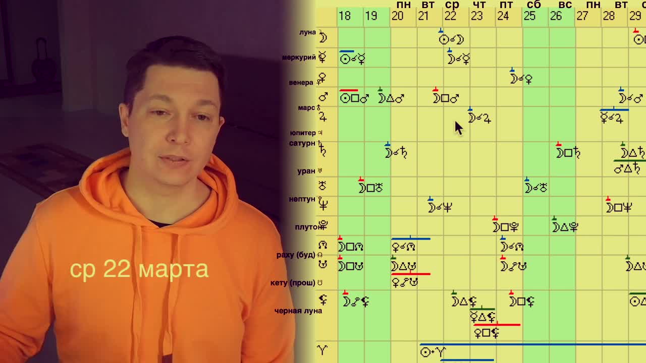 чудинов гороскоп стрелец 2024. чудинов гороскоп стрелец 2024. чудинов душевный гороскоп. скорпион 2023. плутон в водолее 2023.