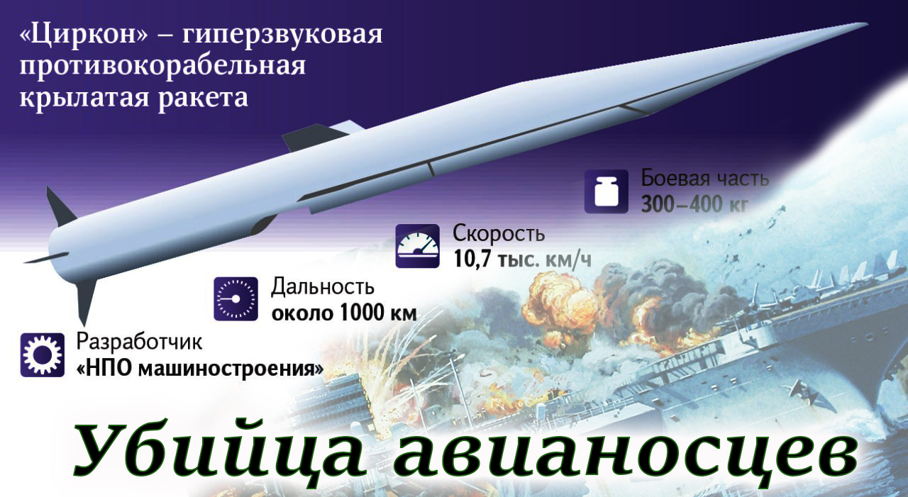 ракета bgm-109 «томагавк». кинжал ракета гиперзвуковая. авиационные ракеты. ракета аналог лего купить. аналоги ракета.