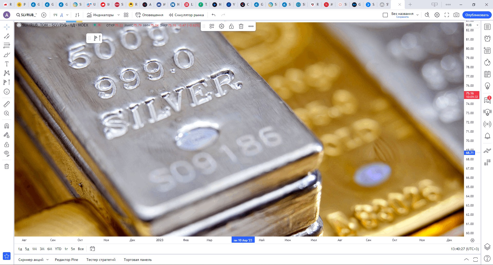 Silver обзор