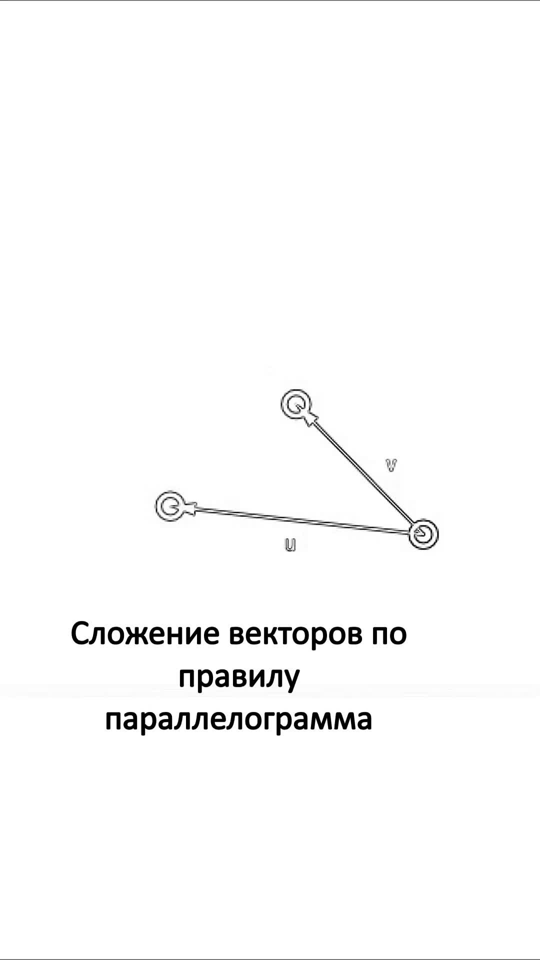 Геометрия | Геометрия | Дзен