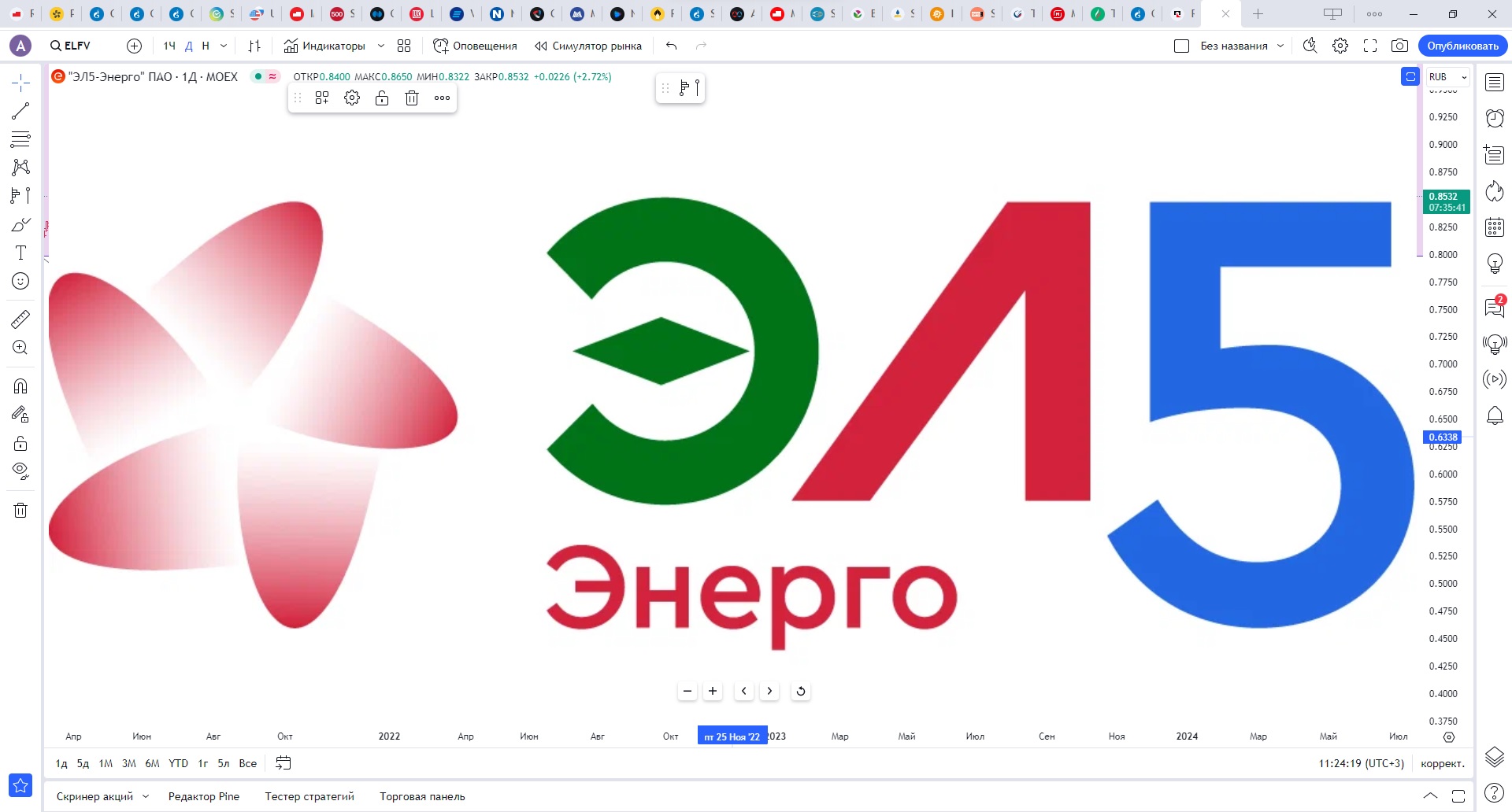 Эл 5 энерго