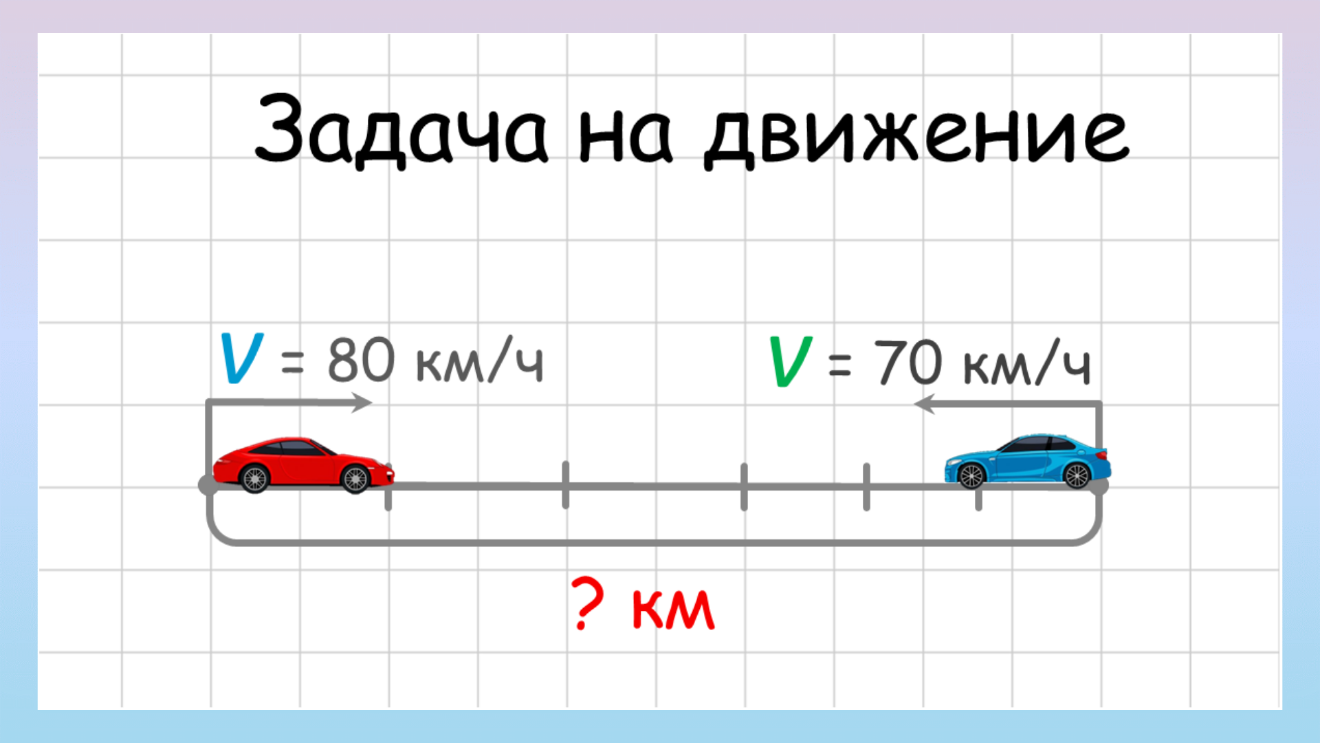 Два автомобиля едут по шоссе навстречу друг. Задачи на встречное движение. Задачи на движение на встречное движение. Решение задач на встречное движение. Задачи на движение таблица.