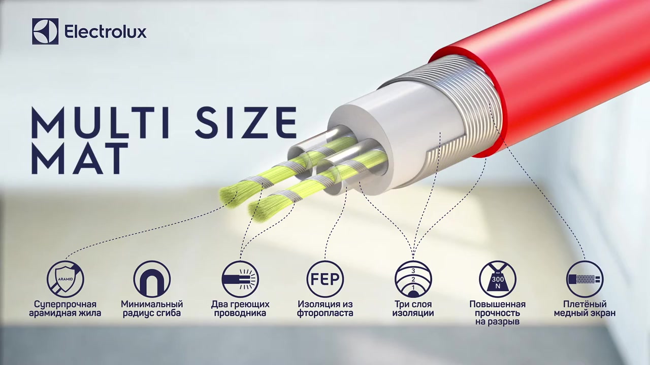 пуф грей береза. греет душу мем. саморегулирующийся нагревательный кабель 33нтр2-вт. тип грею. кабельсаморегулирующий skl 30 параметры кабеля.