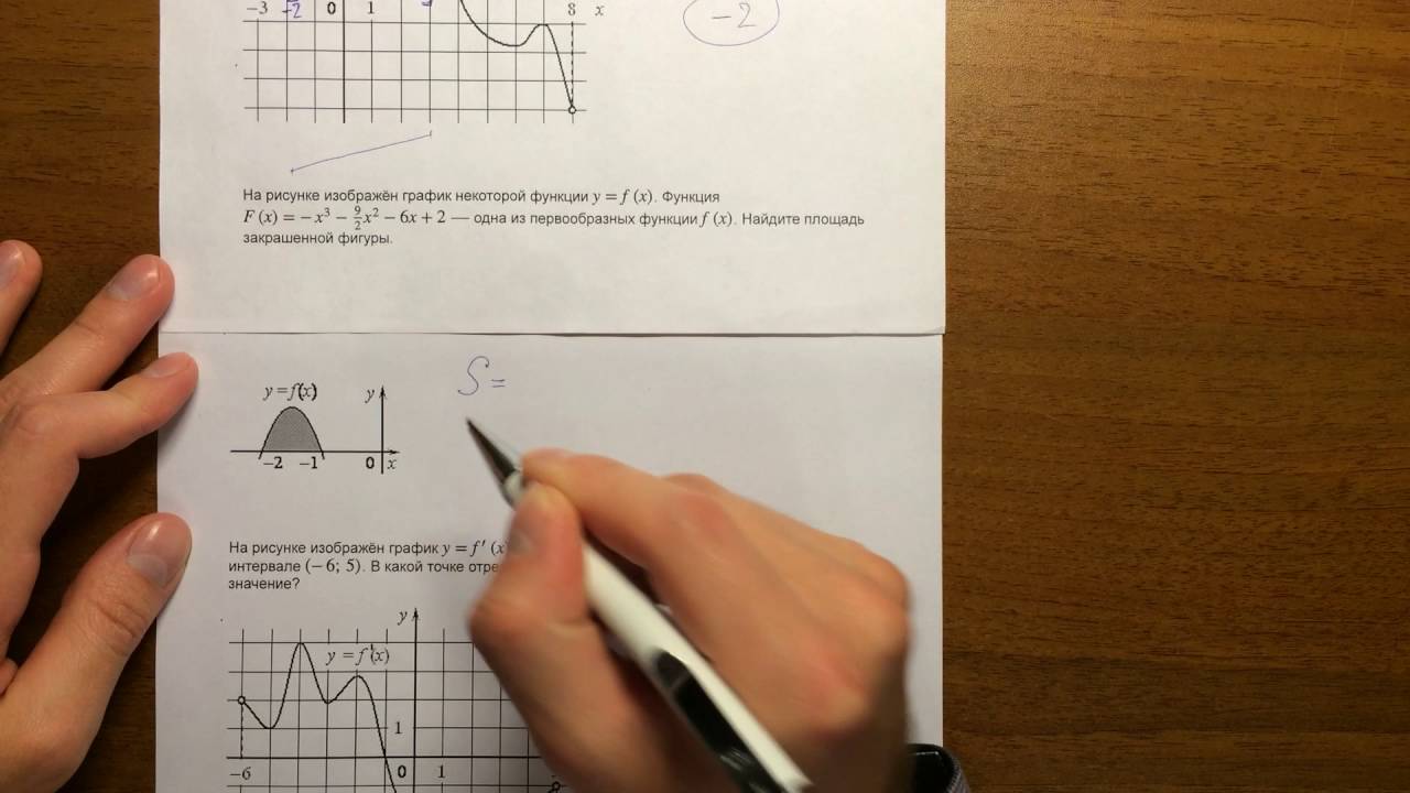 Математика разбор 15 задания