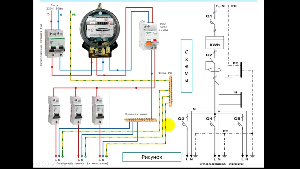 Схема включения счетчика электроэнергии