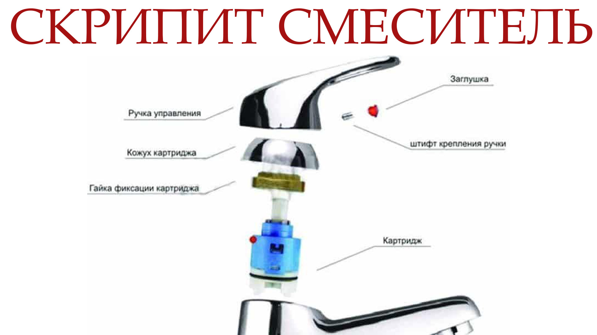 Однорычажный кухонный смеситель Vidima схема