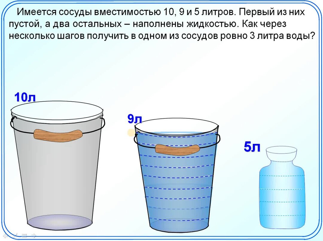 Даны три сосуда. Кумир Водолей задачи 3 сосуда 10 л, 7л, 5л.