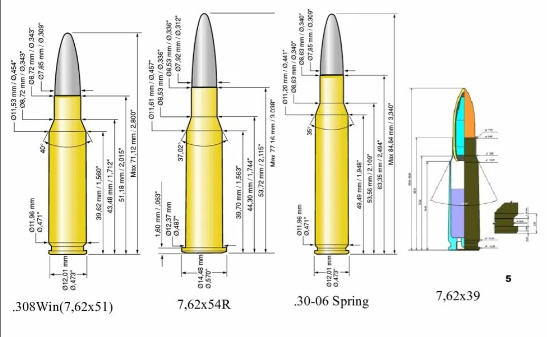 51 54 9. Гильза 5.45 чертеж. Чертеж патрона 308 win. Патрон 308 win Размеры.