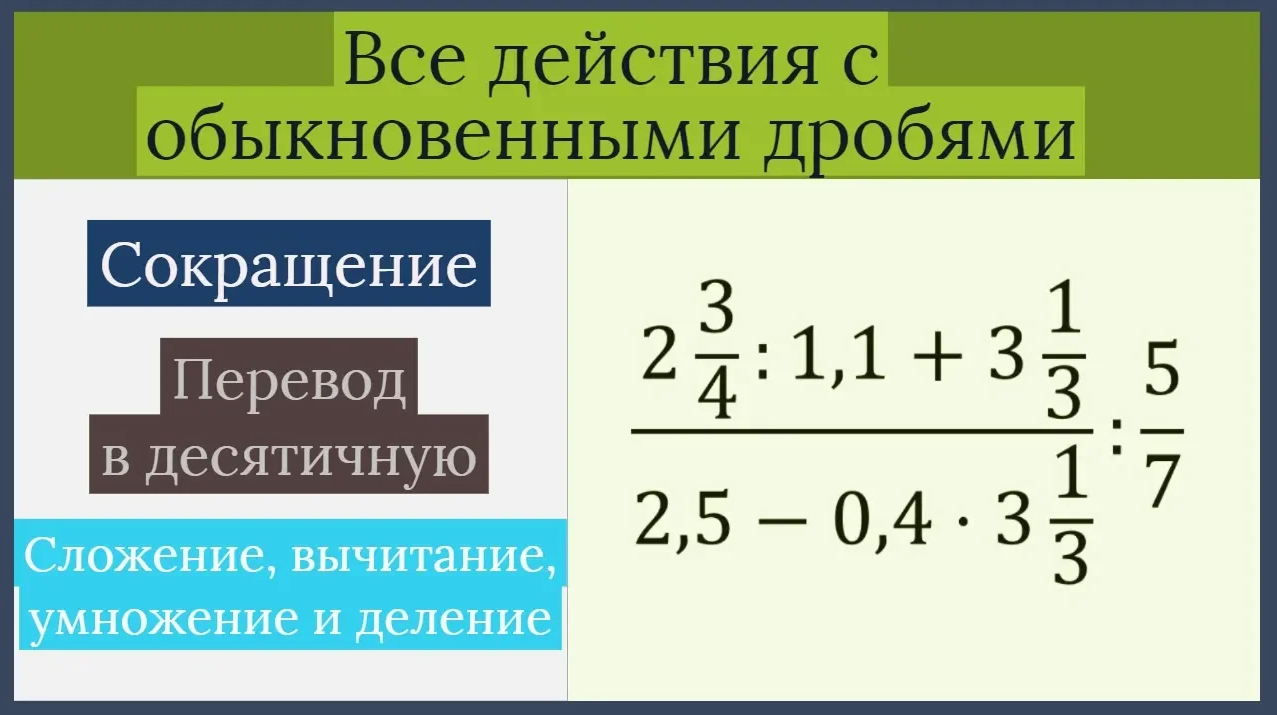 Действия с дробями. Действия с обыкновенными дробями. Действия с обыкновенными и десятичными дробями. Действия с десятичными дробями и обыкновенными дробями. Все действия с обыкновенными и десятичными дробями.