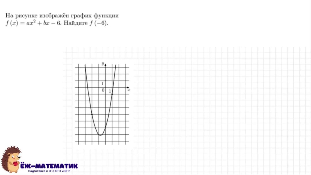 Еж математике егэ. В гостях у ежика. Задание 4 егэ математика профильный уровень. Еж математике егэ. Математика задачи на графики база.