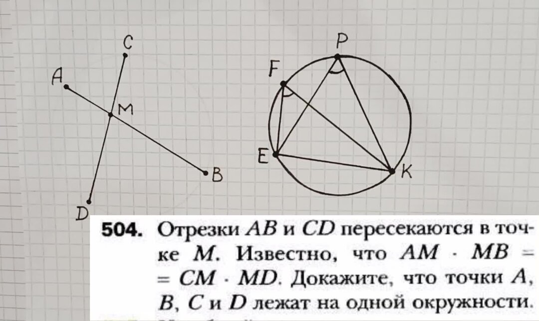По рисунку 4.14 определите верно