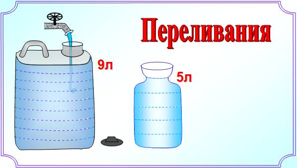 Как узнать объем банки. Как налить 3 литра в банку. Трехлитровые банки. Как налить 3 литра в банку. Задачи на переливание жидкости.