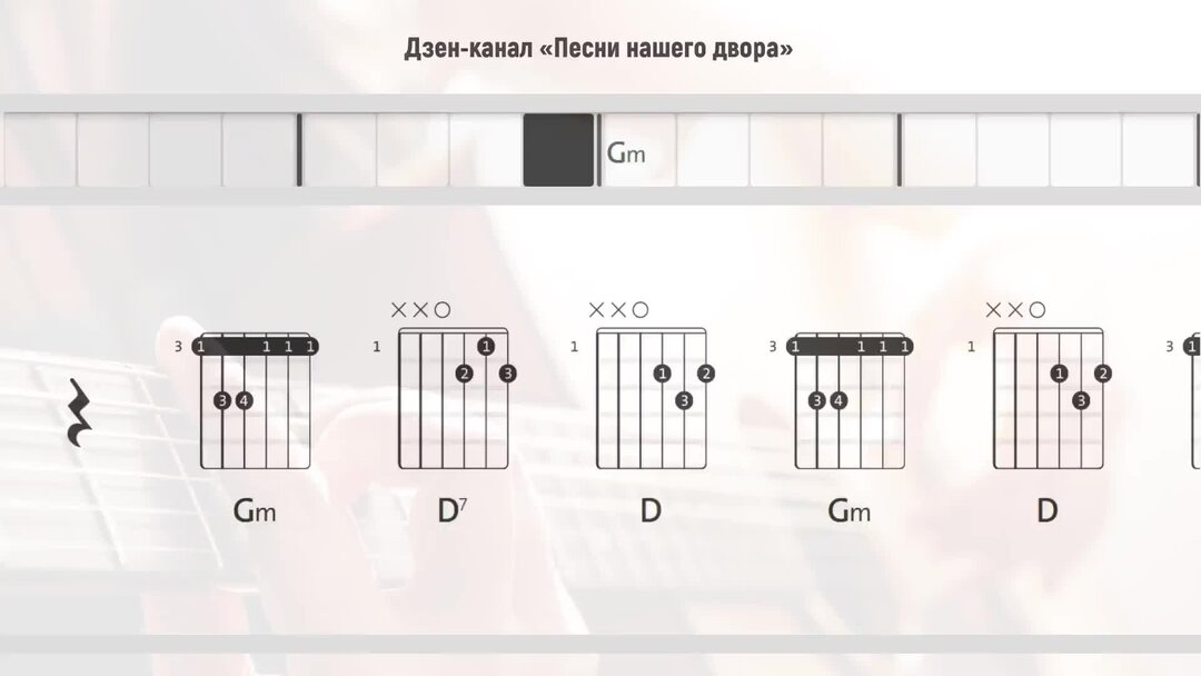 Минус для гитары