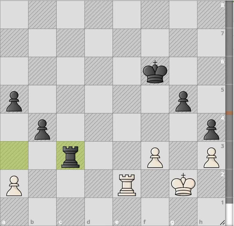 Игра белый том. Игра белый том. Выигрышная позиция в шахматах. Talking tom. Талкинг хэнк.