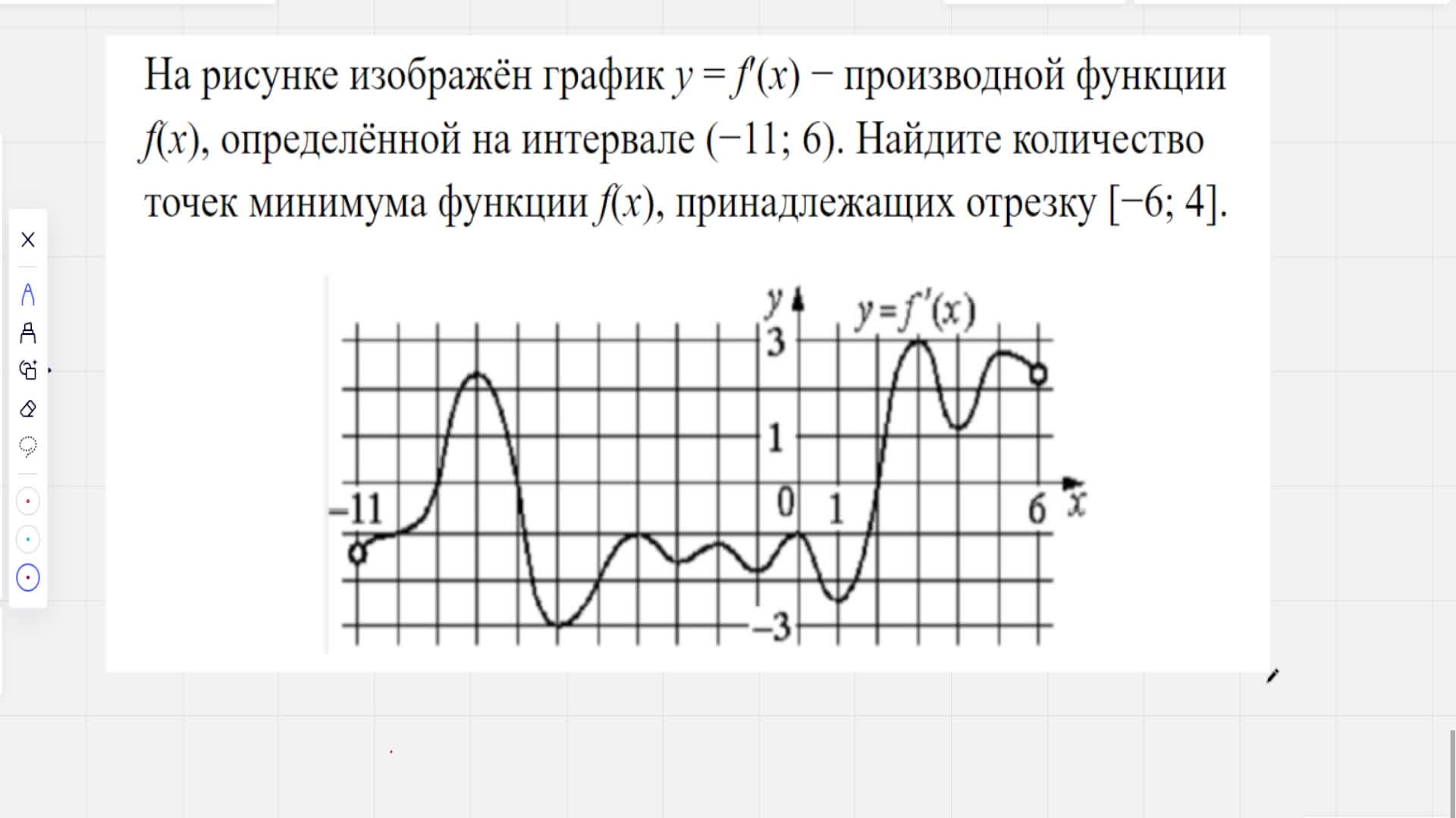 Нарисовать график производной