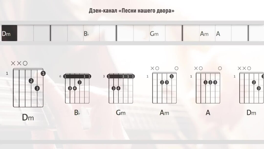 Перебор на гитаре для начинающих с аккордами. Цой восьмиклассница аккорды на гитаре и бой. Аккорды на песню канги вали. Коллектор аккорды. Аккорды и бой для гитары.