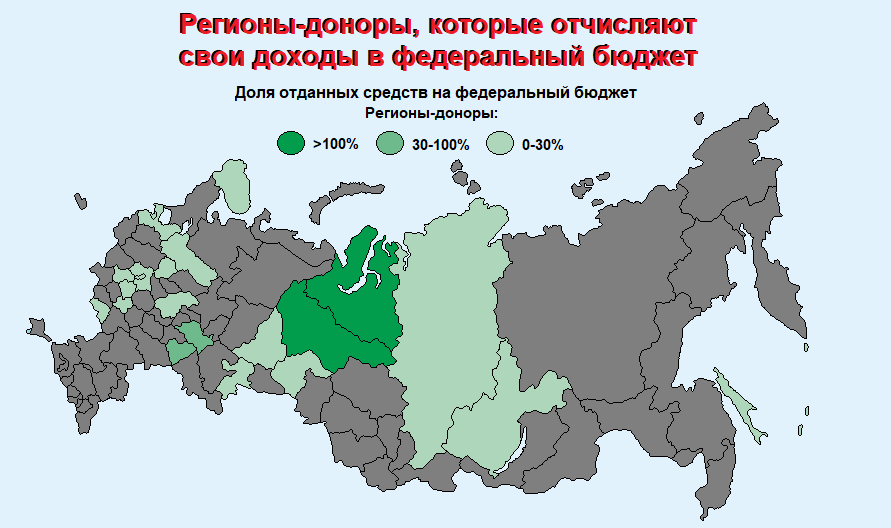 Регионы доноры. Донорские регионы России. Регионы-доноры и регионы-реципиенты. Какие регионы кормят Россию.