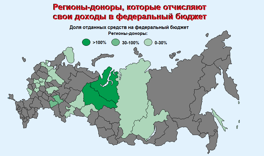 Субъекты доноры. Регионы доноры. Донорские регионы России. Регионы-доноры и регионы-реципиенты. Какие регионы кормят Россию.