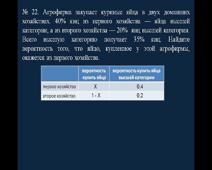Вероятность агрофирма закупает яйца