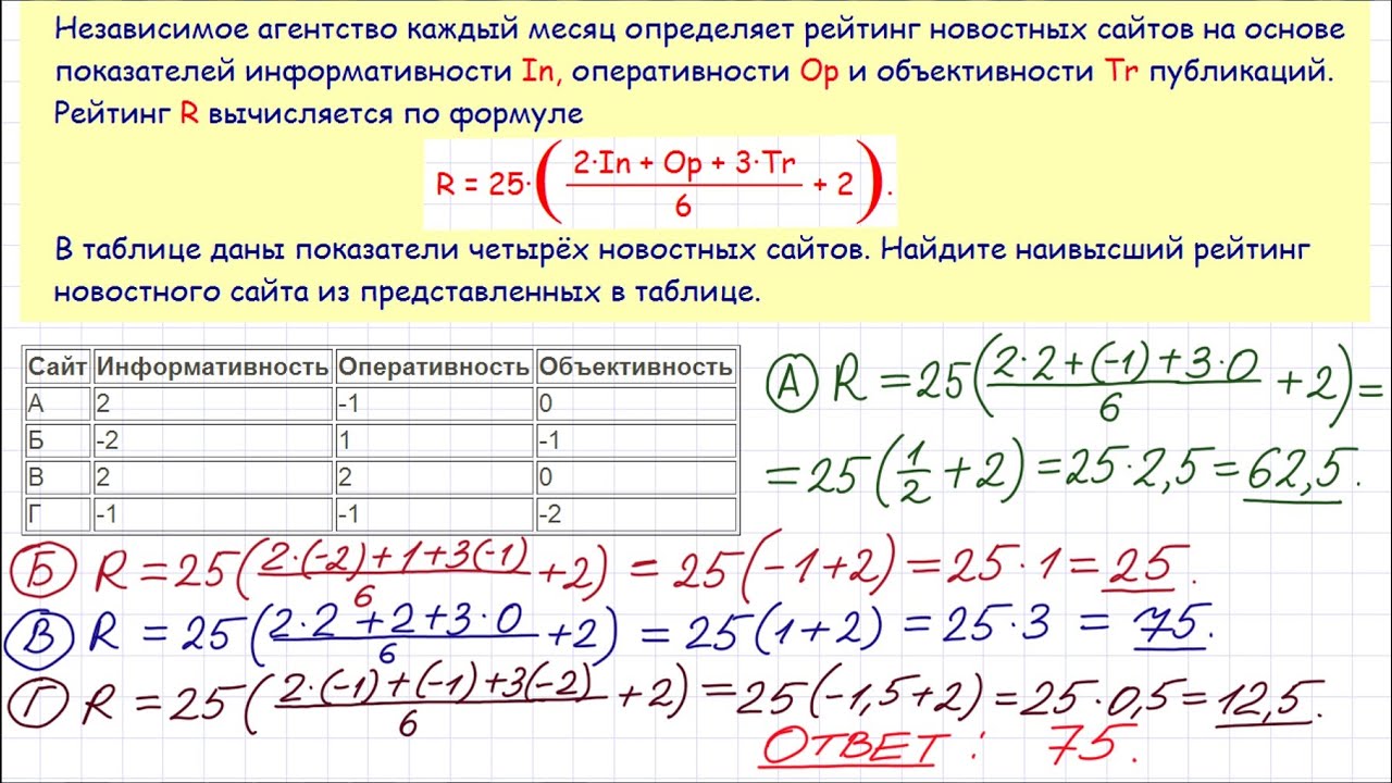 Независимое агентство намерено ввести рейтинг. Независимое агентство каждый месяц определяет рейтинг. Независимое агентство намерено ввести рейтинг r новостных. Независимое агентство намерено ввести рейтинг от -2 до 2.