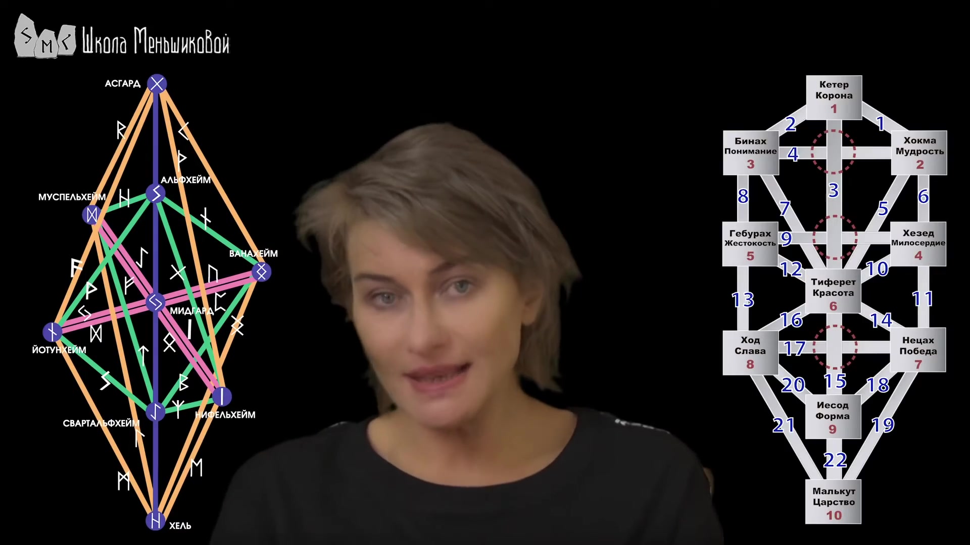 эгрегор анапа