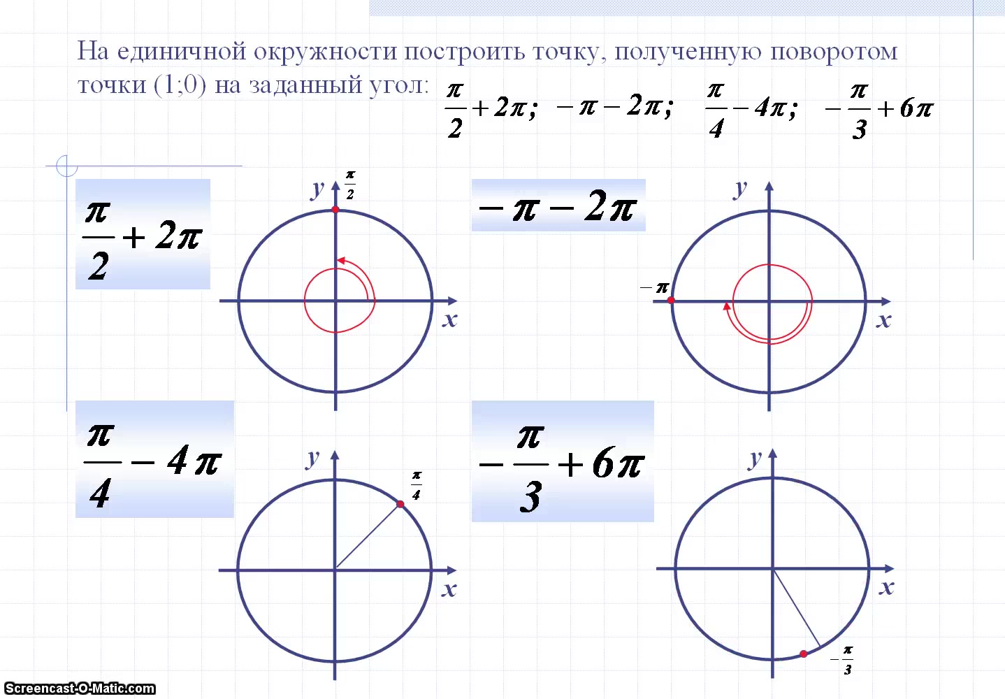 На единичной окружности построить точку полученную поворотом. Изобразить на единичной окружности точку полученную. На единичной окружности построить точку. Построить точку полученную поворотом точки. На единичной окружности постройте точку.