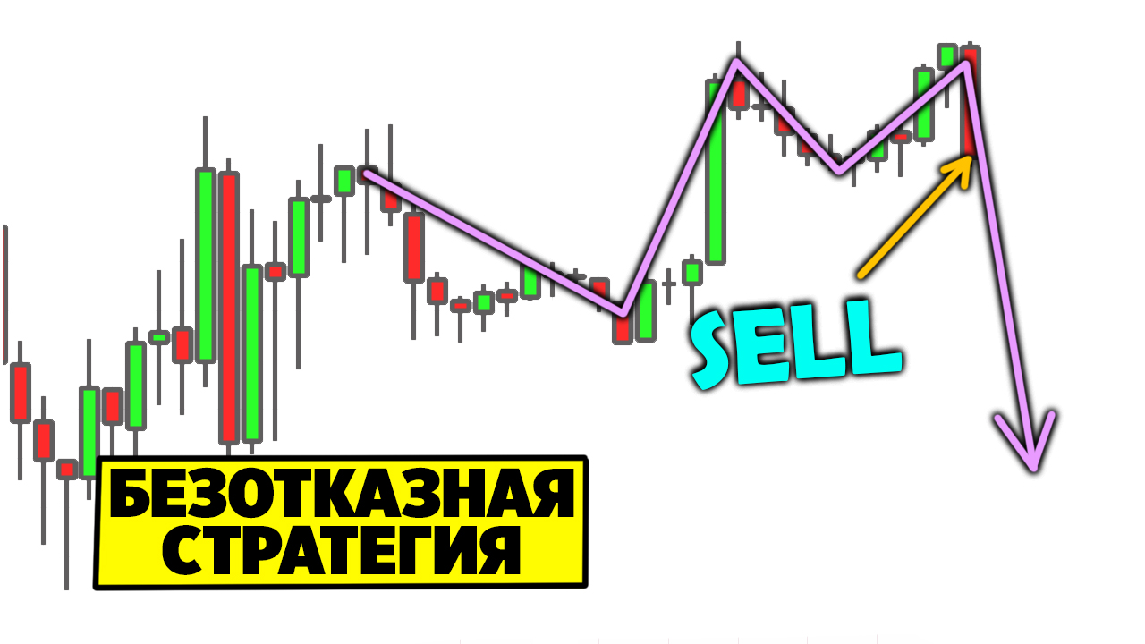 Стратегия плюс. Плюсы и минусы стратегии. Плюсы сотрудничества. Стратегия плюс. Плюсы сотрудничества.