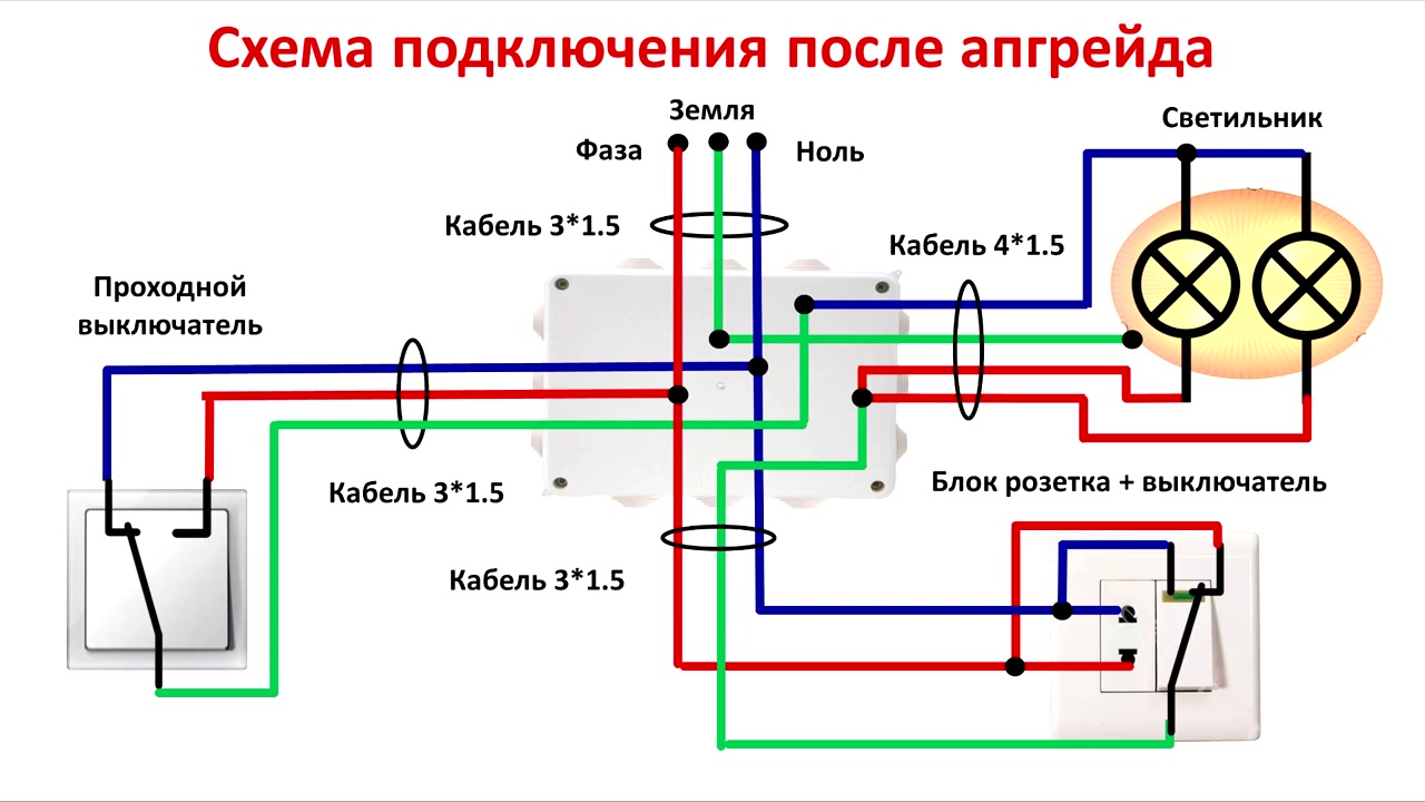 Схема подключения проходных розеток