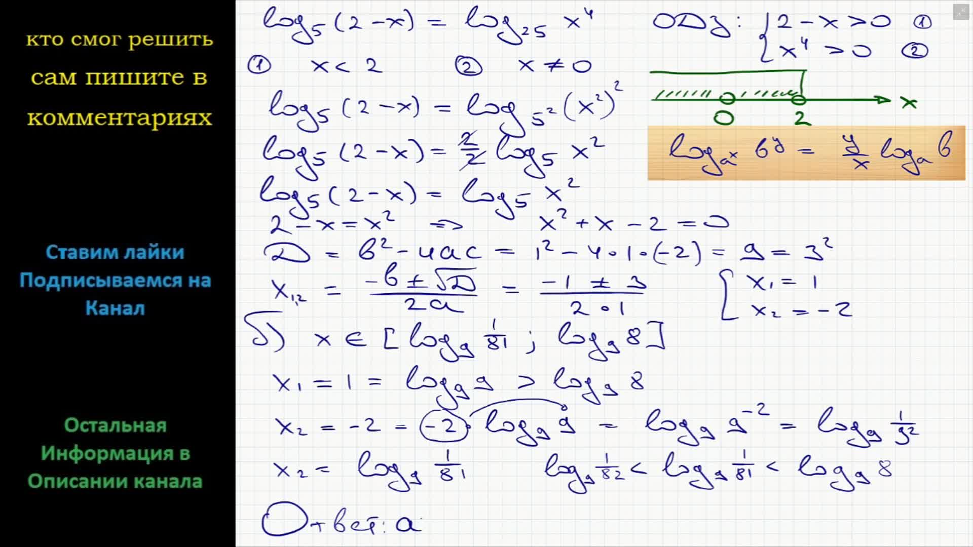 Log5 корень x 2. Log25(x2+5x-5). Уравнивания log 5(4+х)=2. Решить уравнение log4 x log4 2-x. Решить уравнение log.