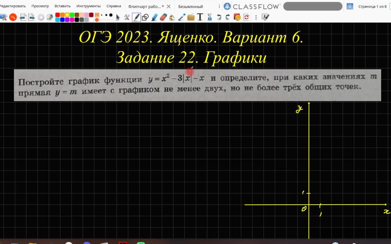 Ященко 2023 4 вариант решение