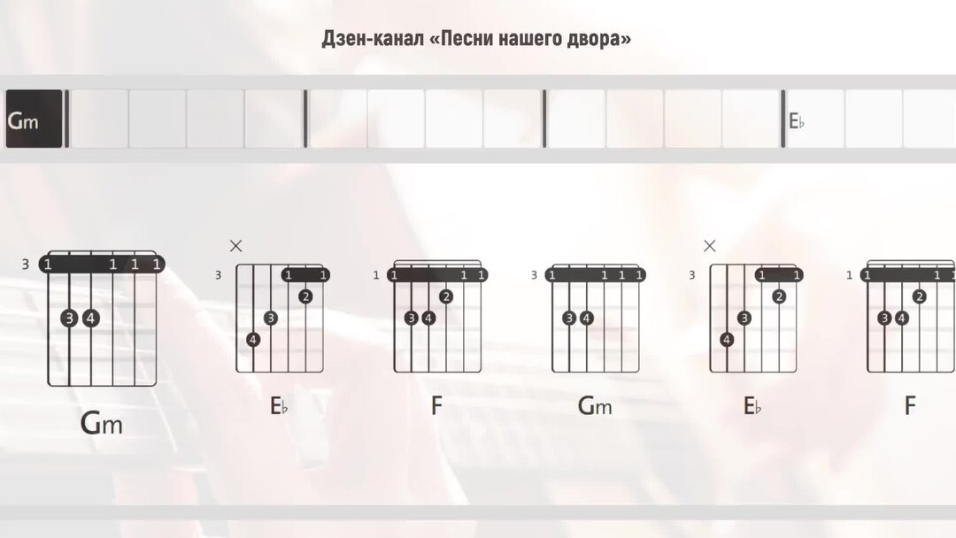 Песня принцесса минусовка