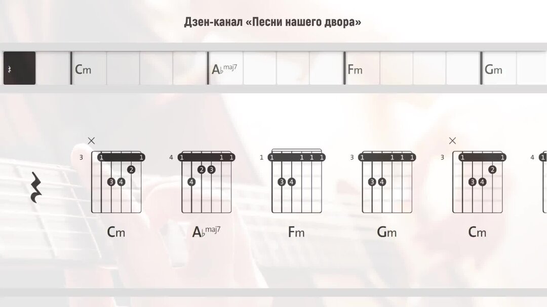 Дорогу молодым аккорды. План аккорды. Наши юные смешные голоса на гитаре. 25/17 Русская табы.