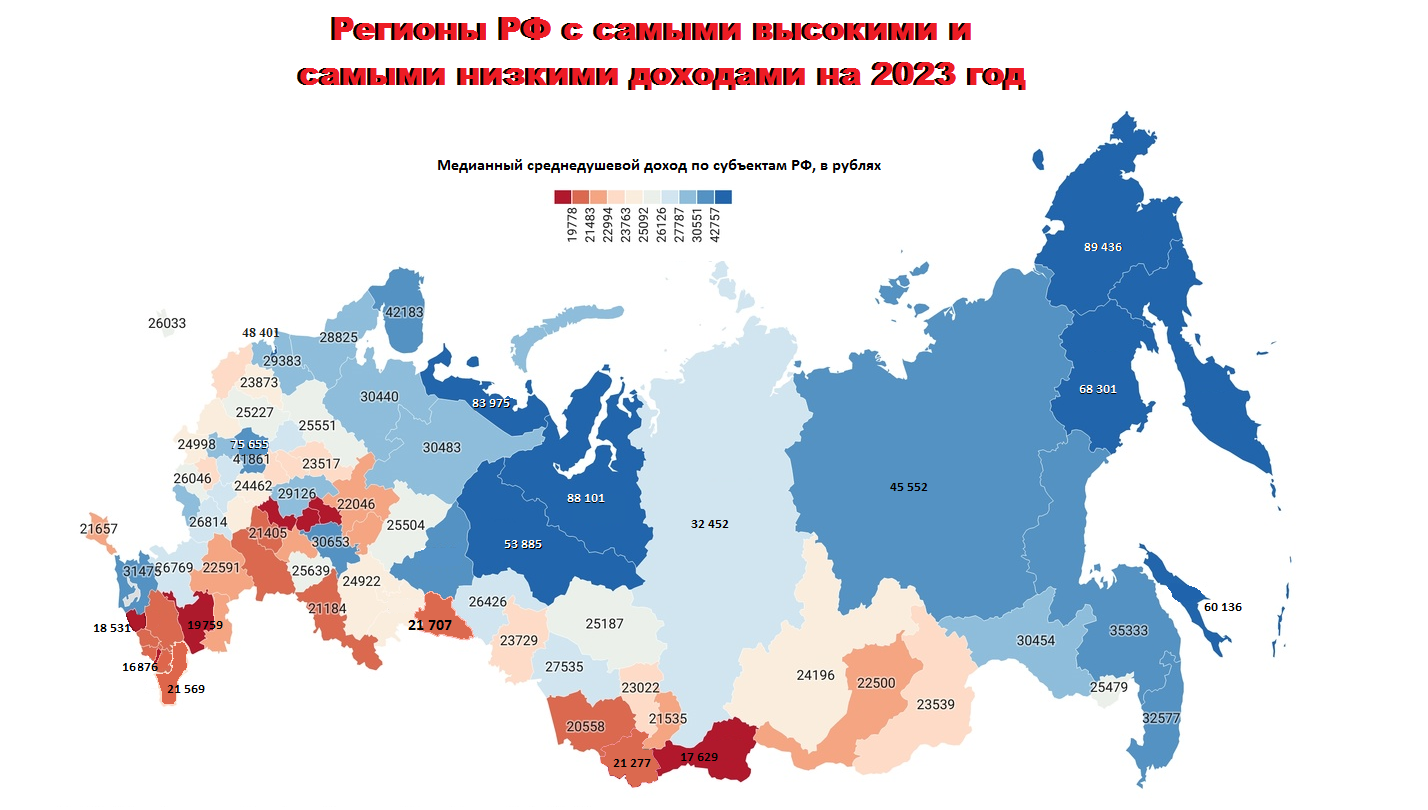 Медианная зарплата это простыми словами. Бюджет регионов России на 2021 карта.