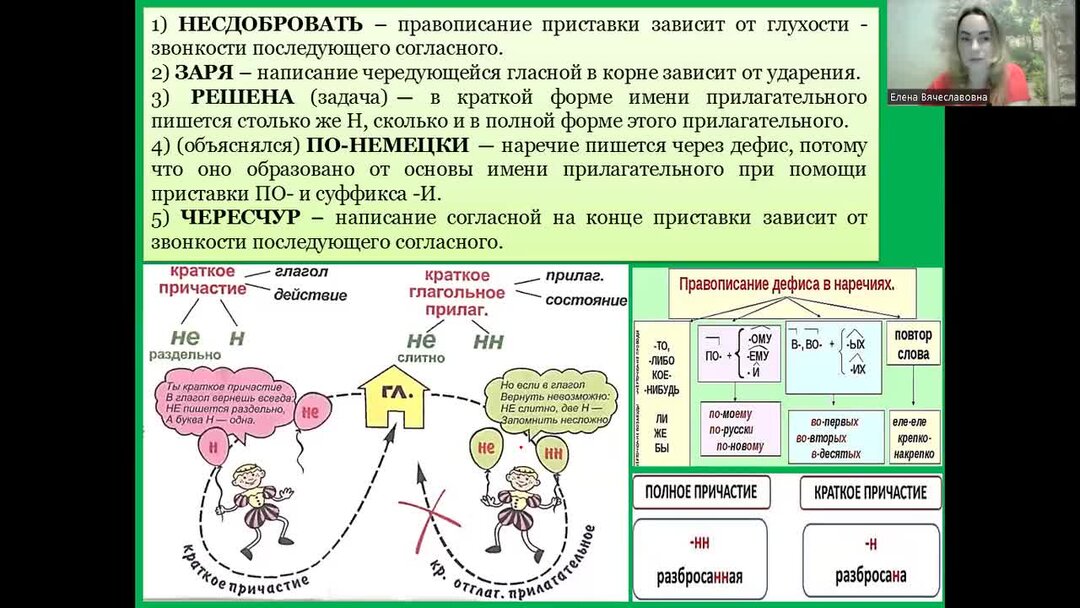Краткое прилагательное и Причастие.