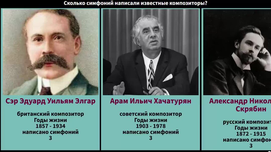 В. Композиторы сочинявшие симфоническую. Композиторы сочинявшие симфоническую. Симфоническое творчество русских композиторов. Великие русские композиторы.