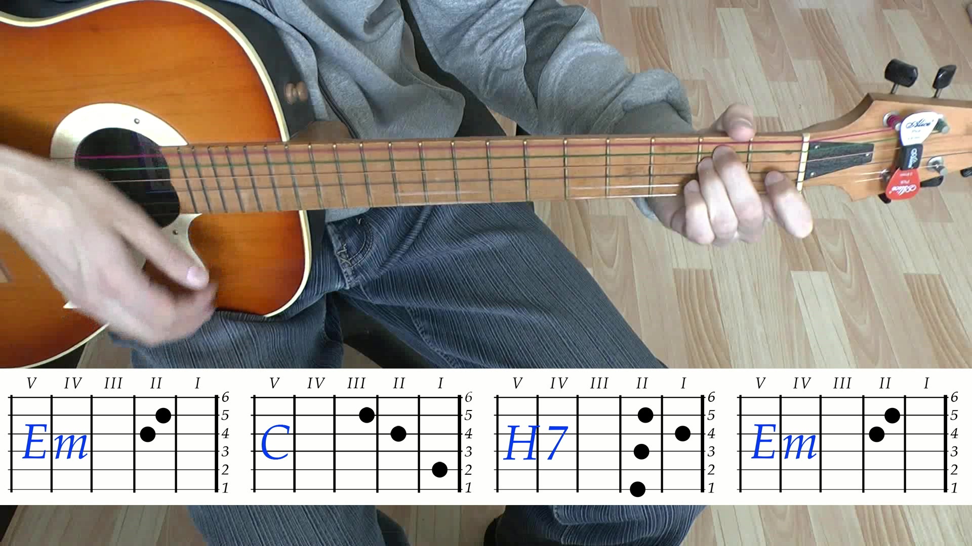 Крид аккорды на гитаре. Крид ноты. Мало так мало егор крид. Егор крид табулатура. Крид мало так мало.