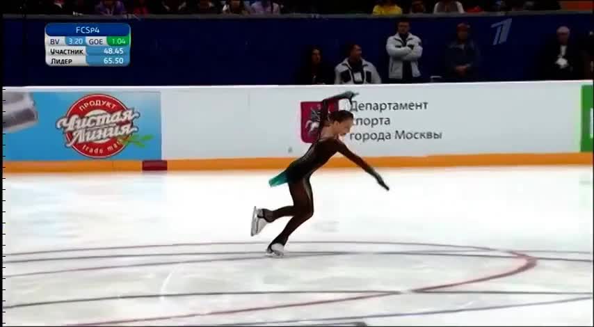 Непредвзятый спорт дзен фигурное катание