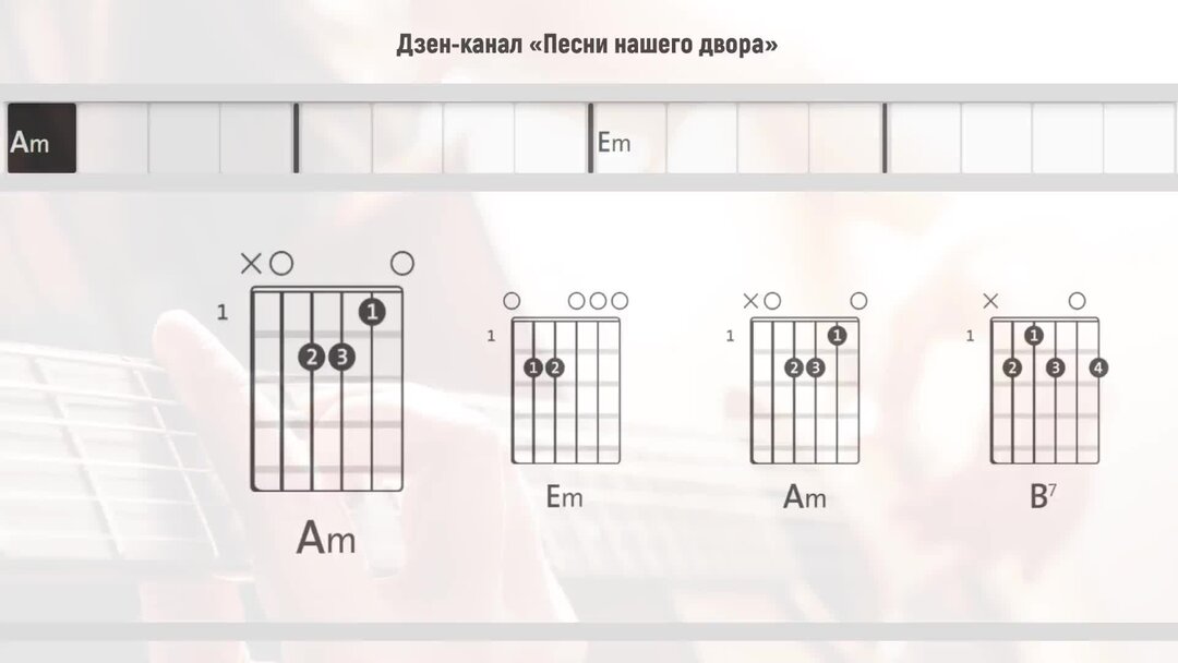 Мыть аккорды