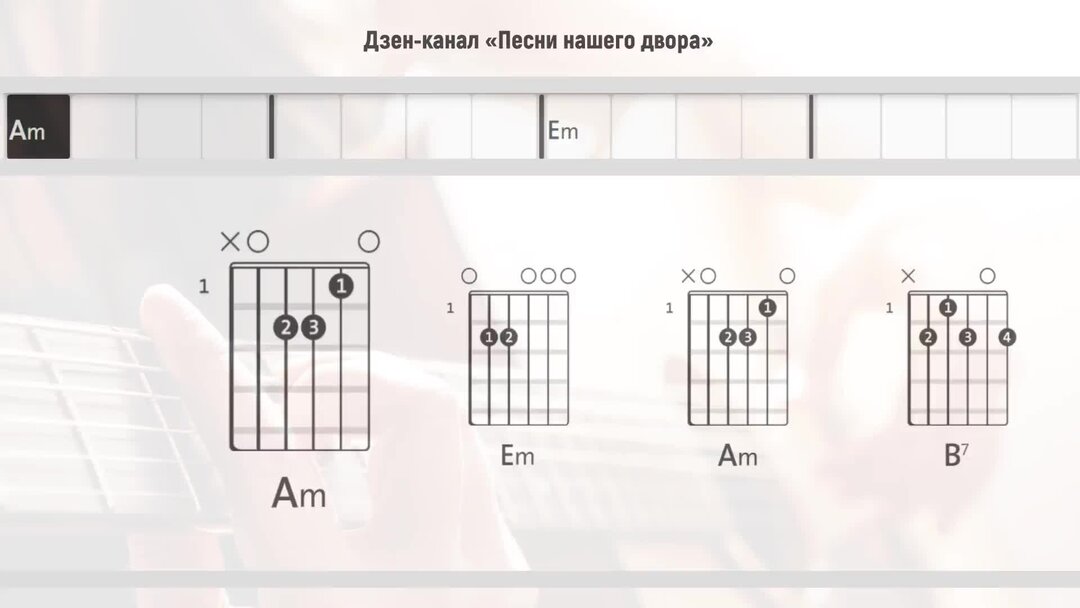 Приходите в мой дом аккорды