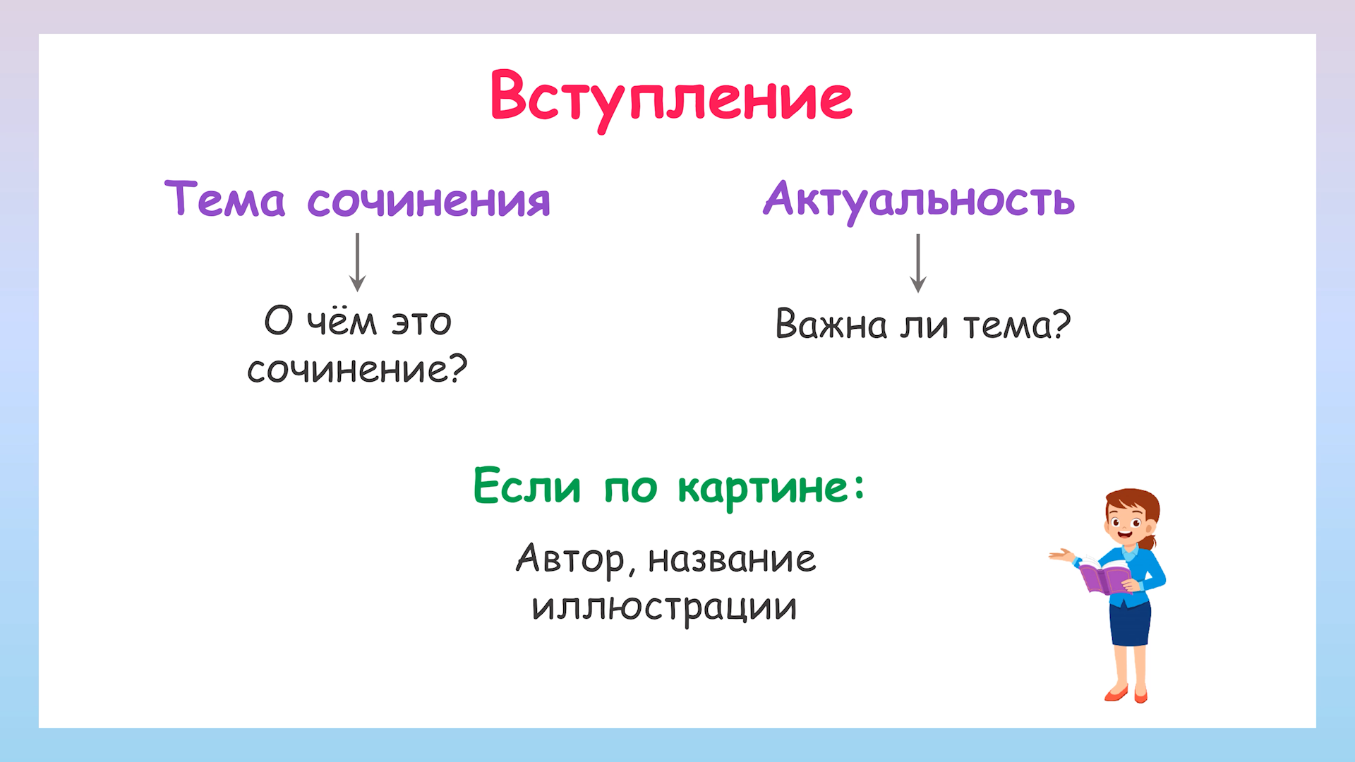 Егэ 2019. Русский Язык: литературные Аргументы к Сочинению - купить в Москве, це