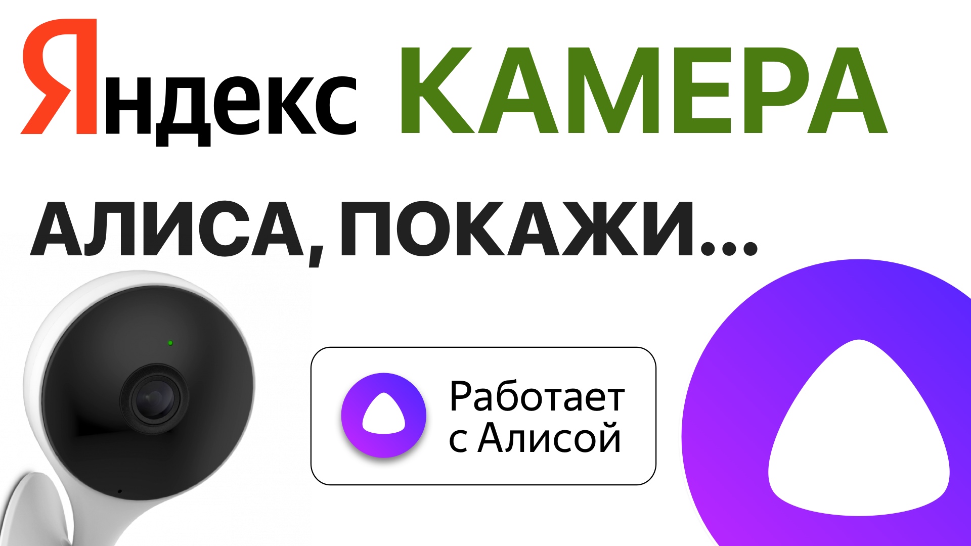 Как включить алису. Как добавить камеру в алису. Как добавить камеру в алису. Яндекс камера. Алиса голосовойтпомошник.
