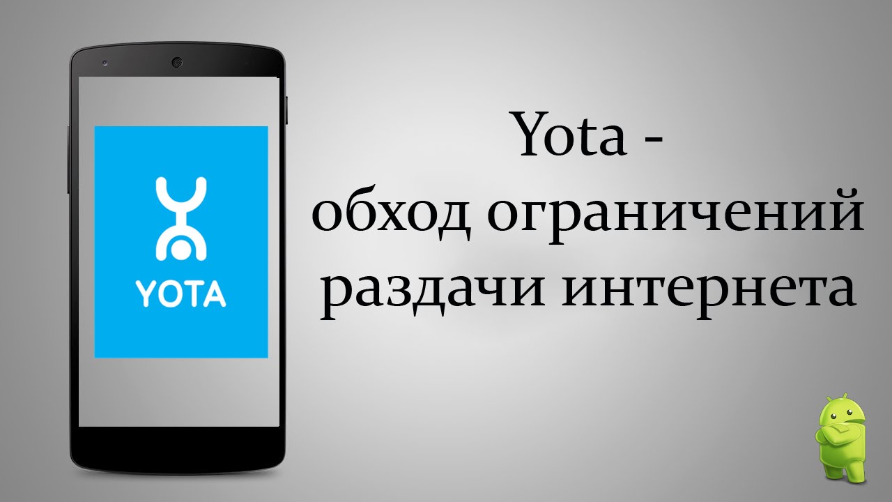 Ограничения wi