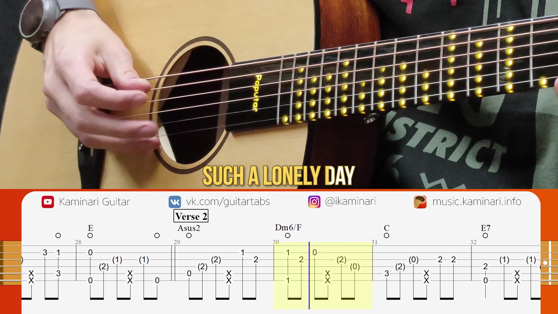 Фингерстайл на гитаре для начинающих. Табулатура соло отель калифорния. На дне табы. Табуляция для гитары stay. Солдаты на гитаре табы.